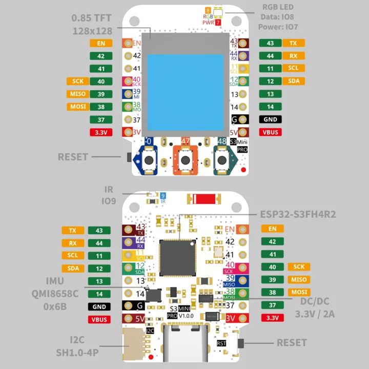 LOLIN S3 Mini Pro pinout diagram