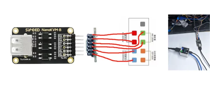 NanoKVM B board power control