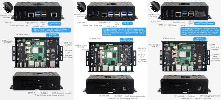 Pi5 Module BOX A B C Specifications