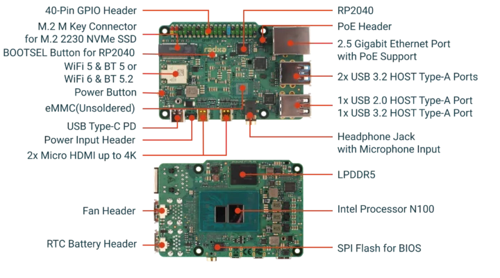 Radxa X4 specifications