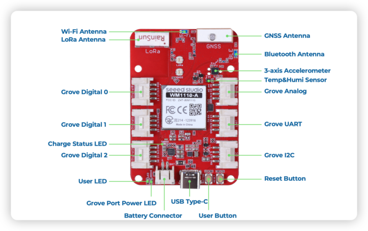 Seeed Studio Wio Tracker 1110 board specifications