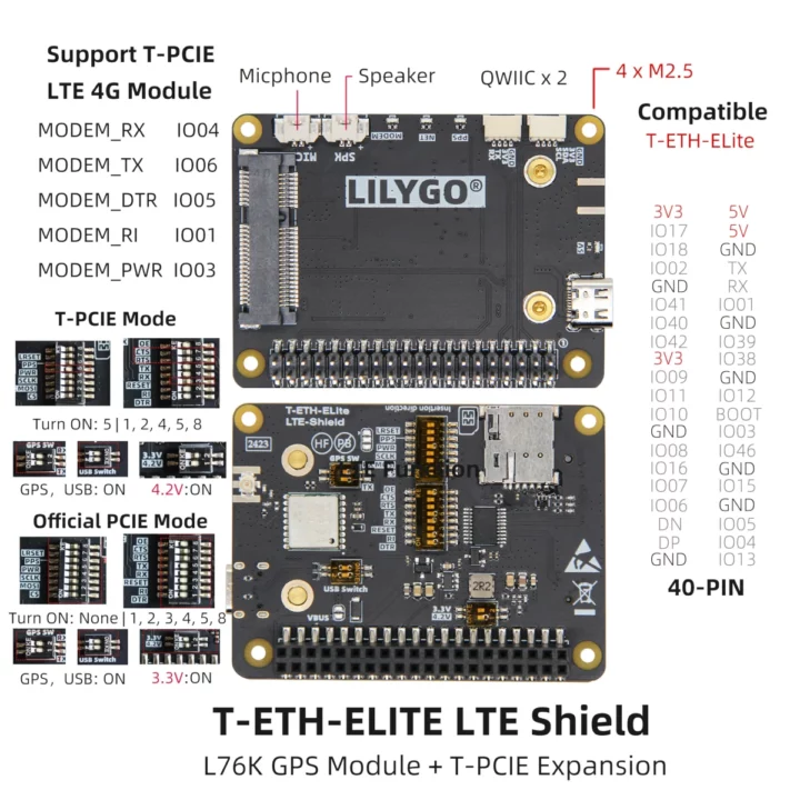 T-ETH-Elite LTE Shield