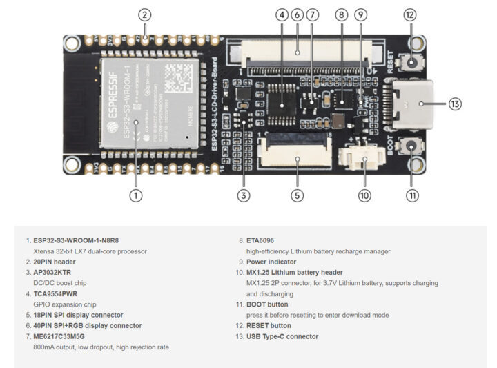 LCD Board Specifications