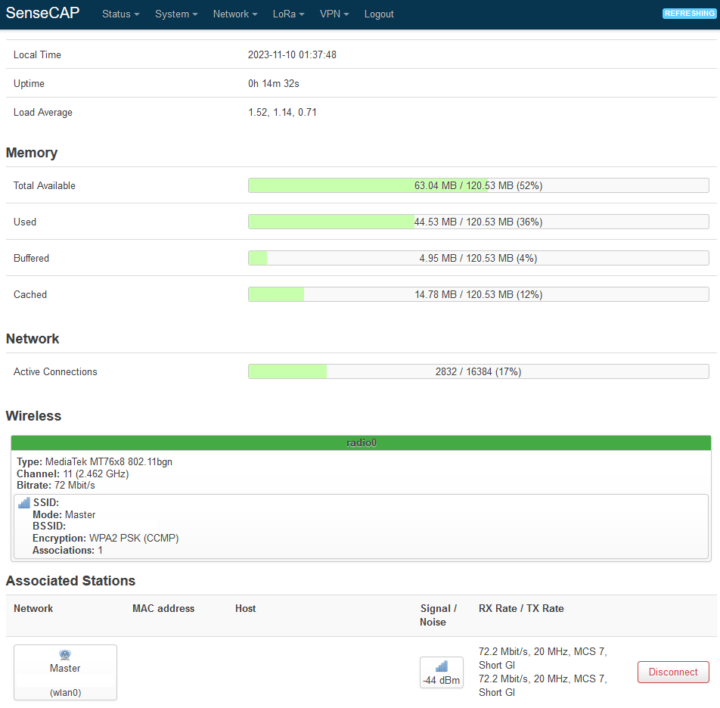 SenseCAP M2 LoRaWAN Indoor Gateway data