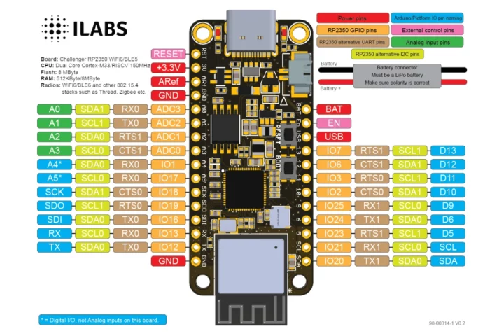 Challenger RP2350 WiFi6 BLE5 board