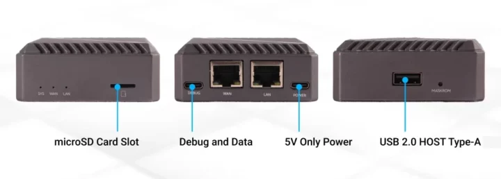 Dual GbE router USB-C microSD USB Host