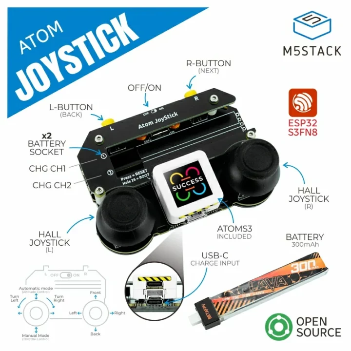 M5Atom Joystick