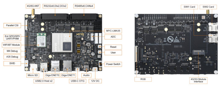 Nuvoton NuMicro MA35D1-powered Development Board 