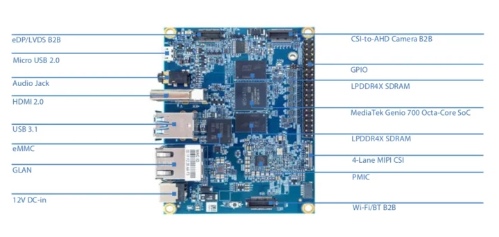 MediaTek Genio 700 SBC