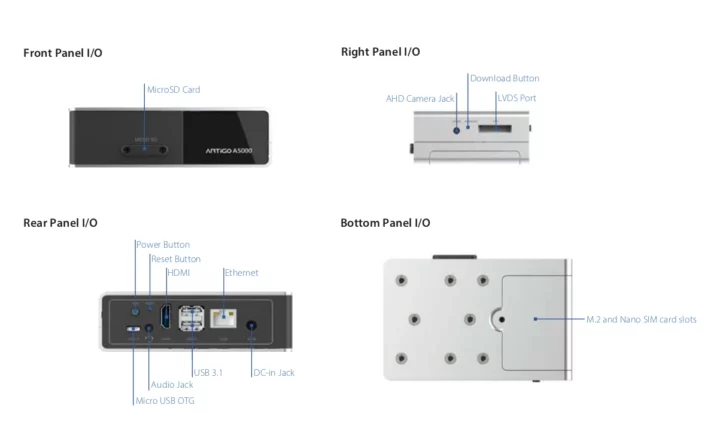 MediaTek Genio 700 fanless embedded system