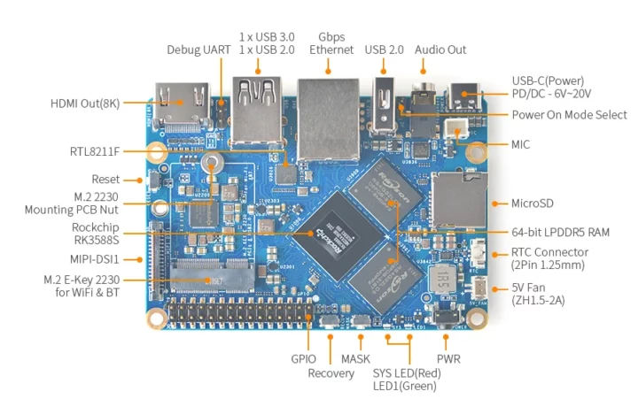 NanoPi M6 RK3588S SBC