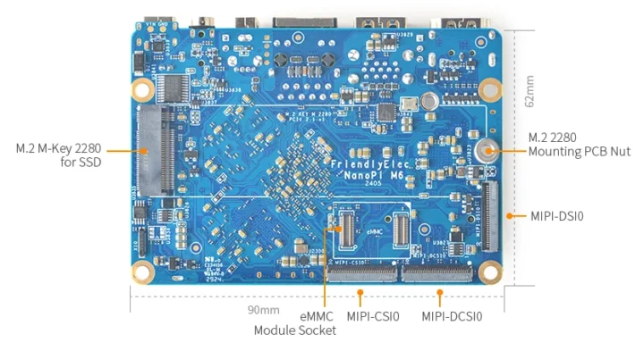 Rockchip RK3588S board MIPI DSI MIPI CSI