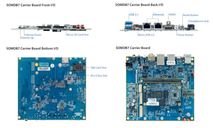 SOMDB7 carrier board