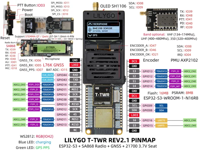 T-TWR REV2.1 Specifications