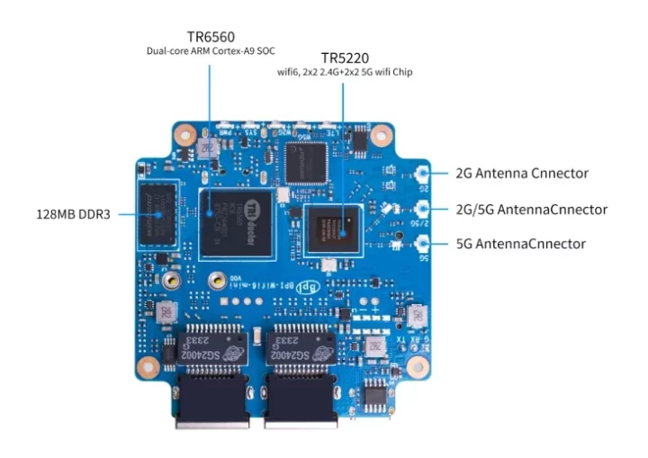 Triductor TR6560 SBC