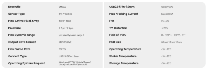 Twotrees Enclosure Kit For SK1 Parameter Camera