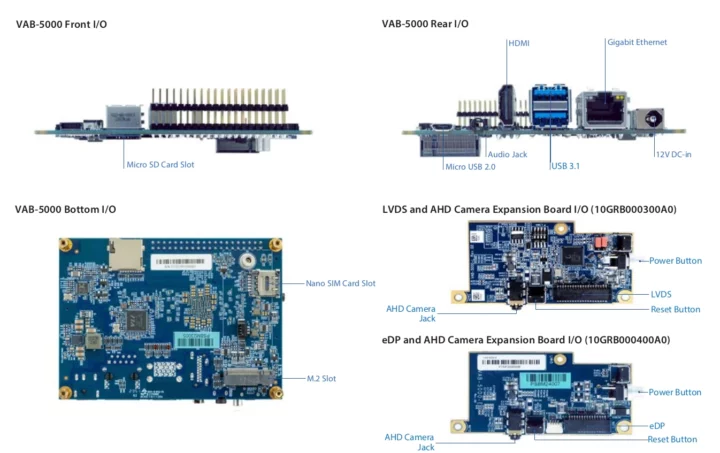 VIA VAB 5000 SBC