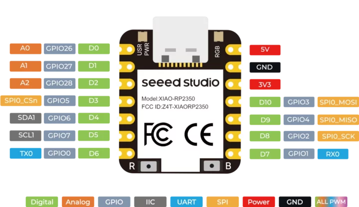 XIAO RP2350 pinout diagram