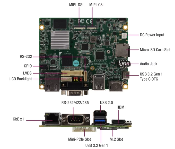 AAEON RICO-MX8P SBC specifications