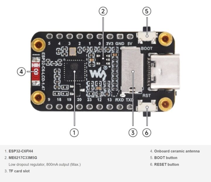 ESP32 C6 1.47 inch display development board points