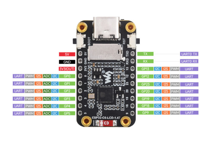 ESP32-C6-LCD-1.47 Dev board pinout