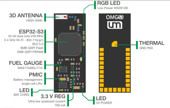 ESP32-S3 PICO board