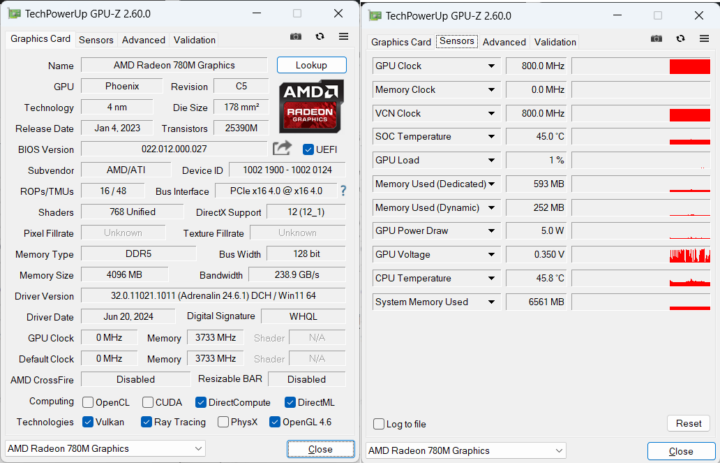 GPU Z AMD Radeon 780M Graphics