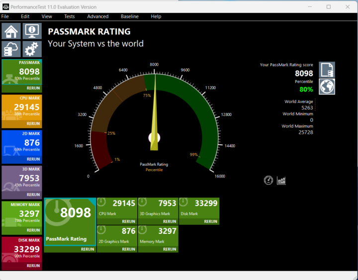 Maxtang T0-FP750 PerformanceTest 11