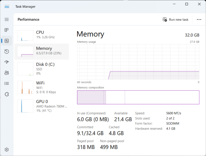 Task Manager Memory T0-FP750 32GB