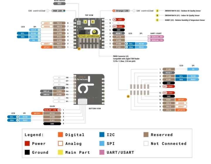 Arduino Nicla Sense Env pinout diagram