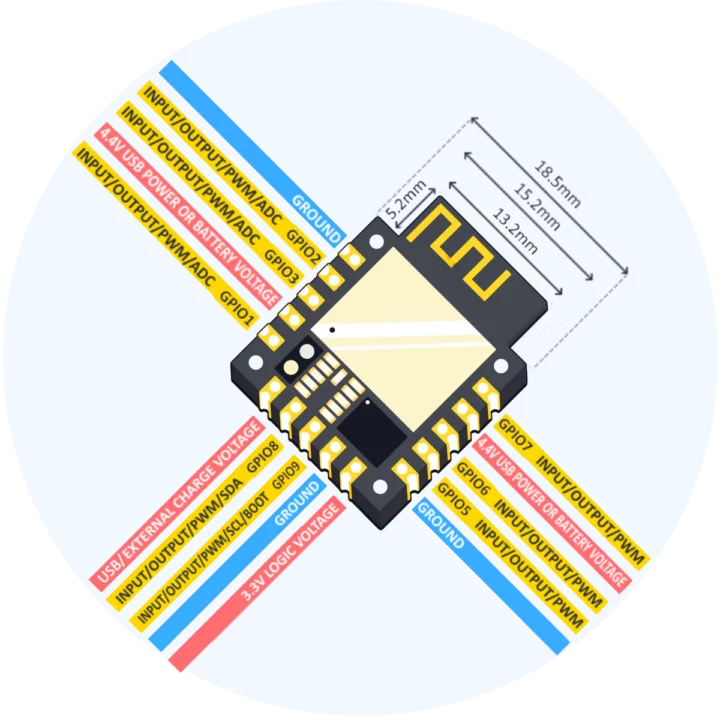 CodeCell ESP32 C3 mini development board pinout