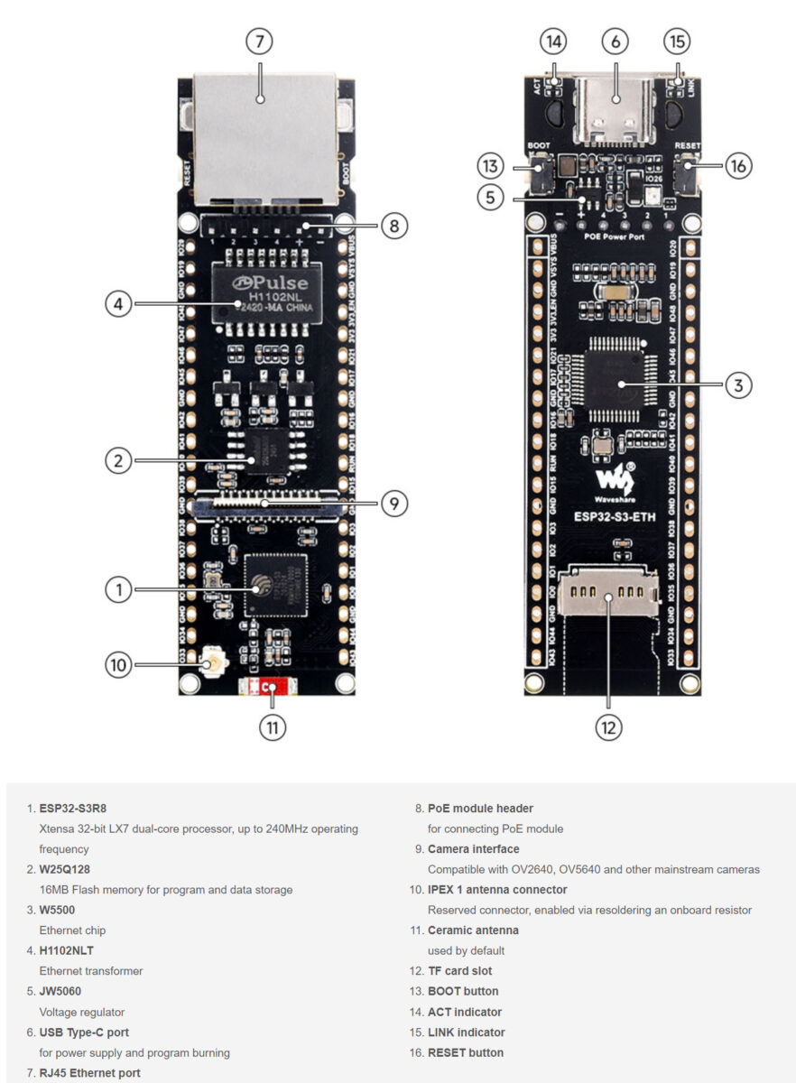 บอร์ด Waveshare ESP32-S3 ETH พร้อม Ethernet และกล้อง สามารถใช้งานร่วม ...