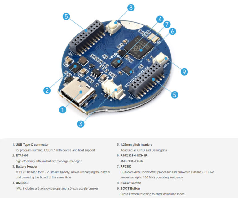 Raspberry Pi Linkedin Header จอแสดงผลสีทรงกลมขนาด 1.28 นิ้วที่ใช้ Raspberry Pi RP2350 พร้อมเซนเซอร์ ...