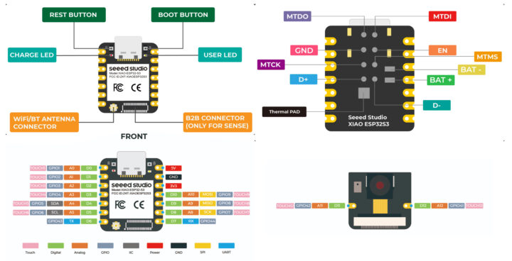 XIAO ESP32-S3 Pinout and Specification