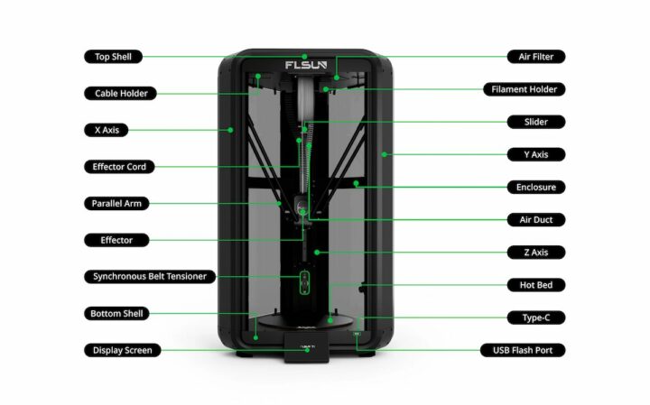 flsun t1 components