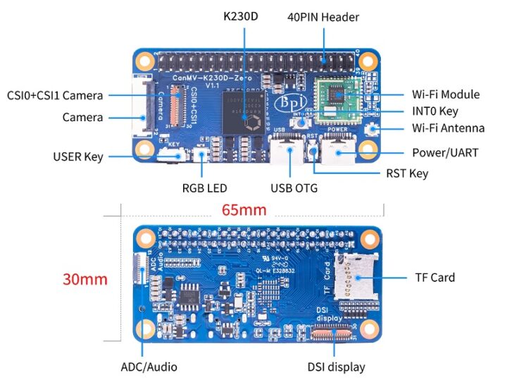 Banana Pi BPI CanMV K230D Zero Interface