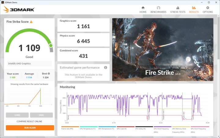 GEEKOM Mini Air12 Lite 3DMark test