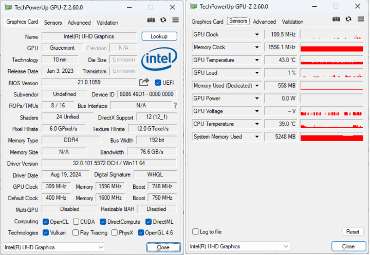 Intel UHD Graphics 24EU