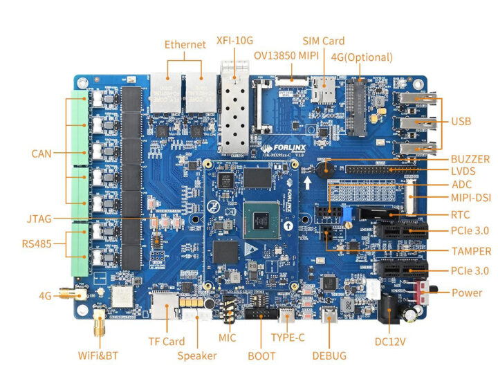 NXP i.MX 95 board 10GbE CAN Bus RS485