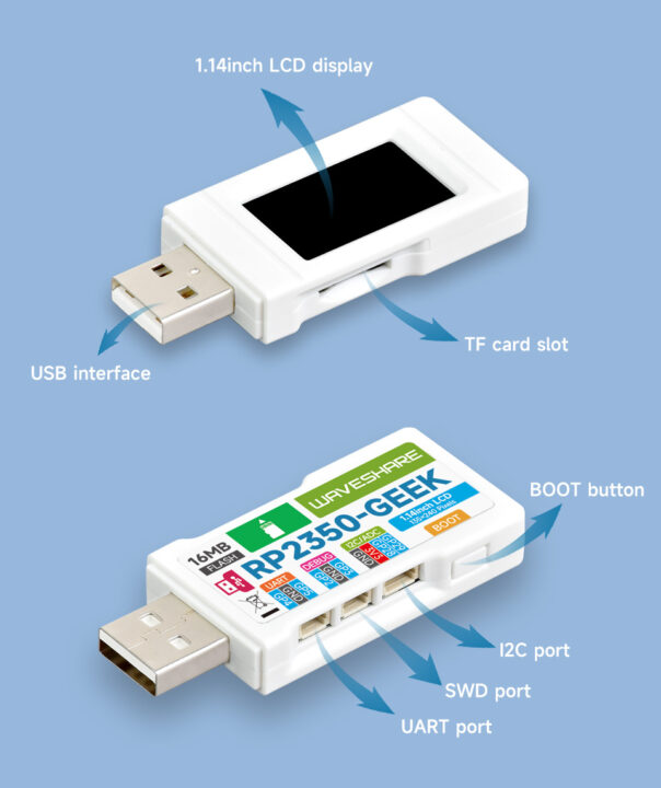 USB development board for Raspberry Pi