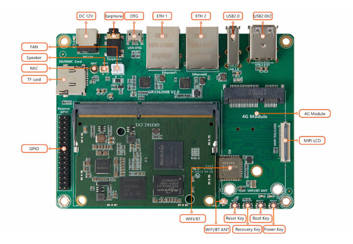 Rockchip RK3562 development board