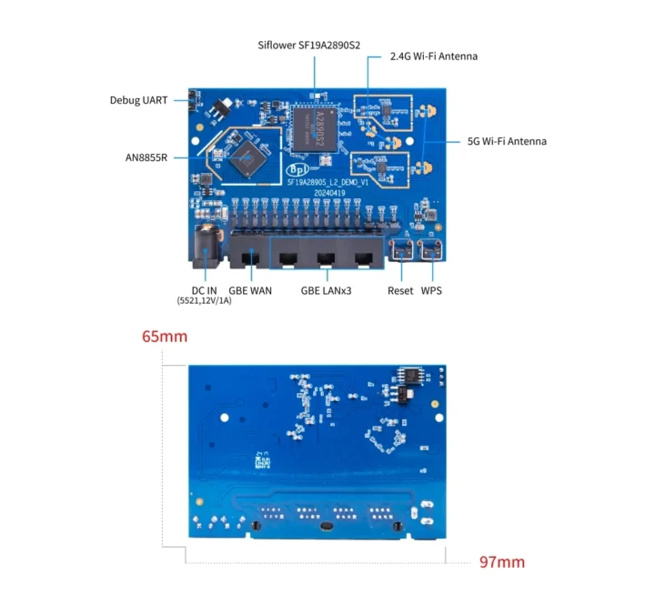 Siflower SF19A2890S2 router board