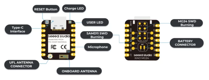 Silicon Labs MG24 Matter BLE module