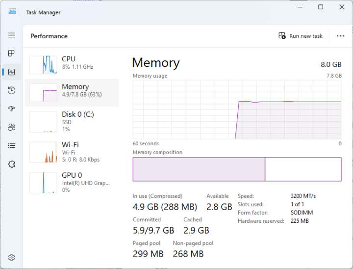 Task Manager Memory 8GB