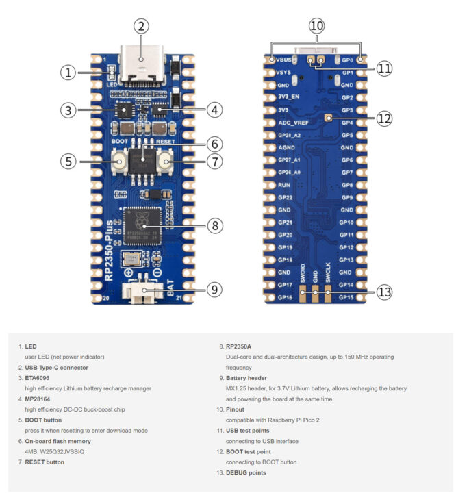 Waveshare RP2350-Plus Development Board Specifications