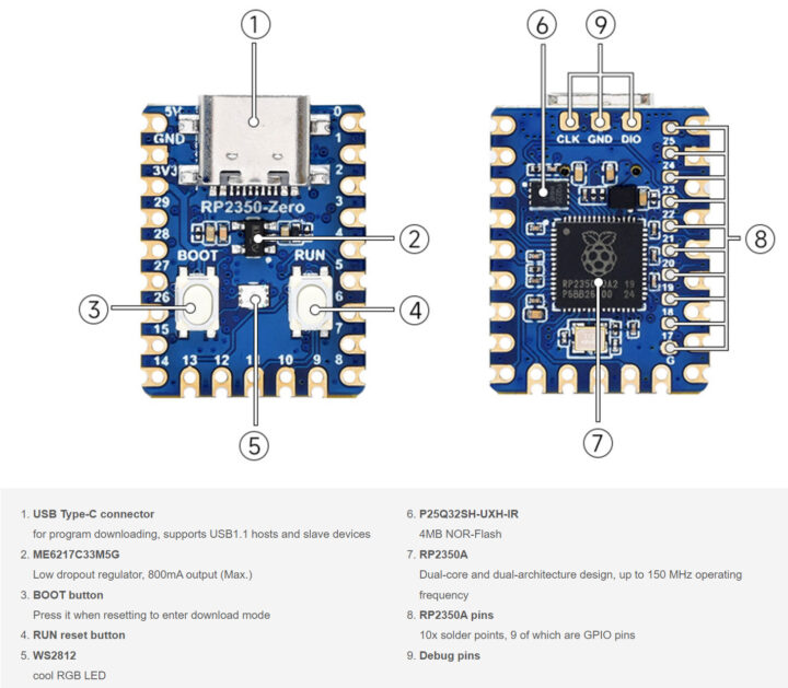 castellated Development Board