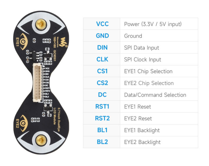 0.71inch DualEye LCD Module details