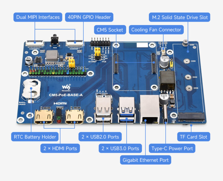 Waveshare CM5-PoE-BASE-A RPi