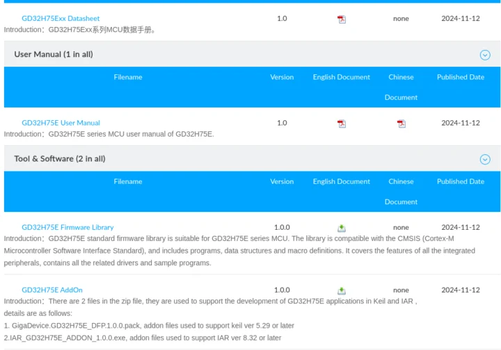 GD32H75E software documentation development tools