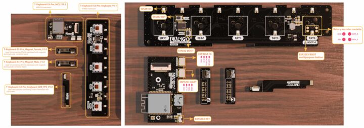 PCBs Internal design